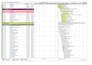 prepare construction schedule on primavera p6 or ms project